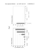 ANTI-PLATELET MEMBRANE GLYCOPROTEIN VI MONOCLONAL ANTIBODY diagram and image