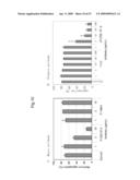 ANTI-PLATELET MEMBRANE GLYCOPROTEIN VI MONOCLONAL ANTIBODY diagram and image