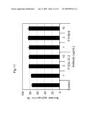 ANTI-PLATELET MEMBRANE GLYCOPROTEIN VI MONOCLONAL ANTIBODY diagram and image