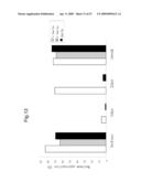 ANTI-PLATELET MEMBRANE GLYCOPROTEIN VI MONOCLONAL ANTIBODY diagram and image