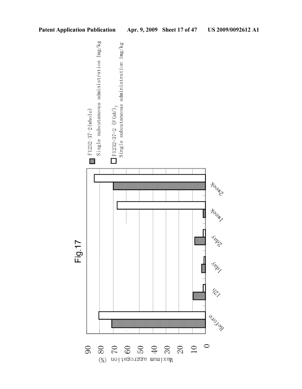 ANTI-PLATELET MEMBRANE GLYCOPROTEIN VI MONOCLONAL ANTIBODY - diagram, schematic, and image 18