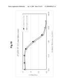 ANTI-PLATELET MEMBRANE GLYCOPROTEIN VI MONOCLONAL ANTIBODY diagram and image