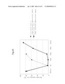 ANTI-PLATELET MEMBRANE GLYCOPROTEIN VI MONOCLONAL ANTIBODY diagram and image