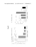 ANTI-PLATELET MEMBRANE GLYCOPROTEIN VI MONOCLONAL ANTIBODY diagram and image