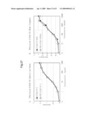 ANTI-PLATELET MEMBRANE GLYCOPROTEIN VI MONOCLONAL ANTIBODY diagram and image