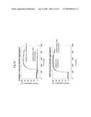 ANTI-PLATELET MEMBRANE GLYCOPROTEIN VI MONOCLONAL ANTIBODY diagram and image