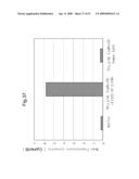 ANTI-PLATELET MEMBRANE GLYCOPROTEIN VI MONOCLONAL ANTIBODY diagram and image