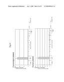 ANTI-PLATELET MEMBRANE GLYCOPROTEIN VI MONOCLONAL ANTIBODY diagram and image