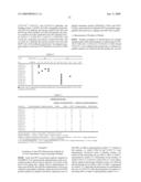 ANTI-PLATELET MEMBRANE GLYCOPROTEIN VI MONOCLONAL ANTIBODY diagram and image