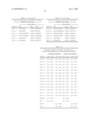 ANTI-PLATELET MEMBRANE GLYCOPROTEIN VI MONOCLONAL ANTIBODY diagram and image