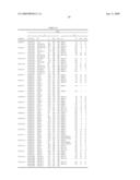 ANTI-PLATELET MEMBRANE GLYCOPROTEIN VI MONOCLONAL ANTIBODY diagram and image