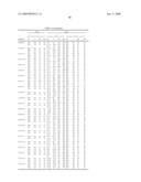 ANTI-PLATELET MEMBRANE GLYCOPROTEIN VI MONOCLONAL ANTIBODY diagram and image