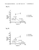 Compositions and methods for the treatment and prophylaxis of multiple strains and subtypes of HIV-1 diagram and image