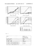 Polyamino acid for use as adjuvant diagram and image