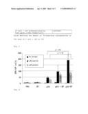 Polyamino acid for use as adjuvant diagram and image