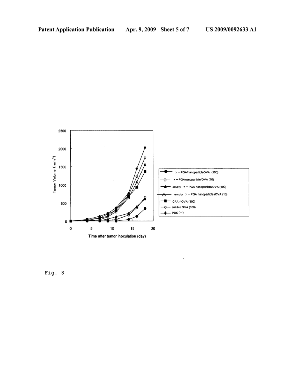 Polyamino acid for use as adjuvant - diagram, schematic, and image 06