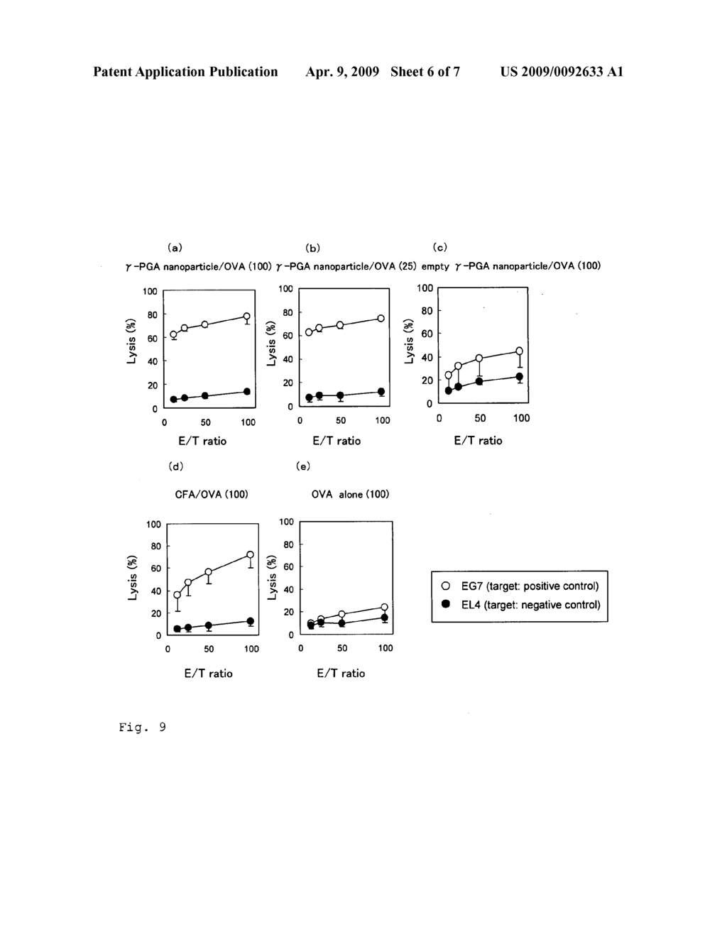 Polyamino acid for use as adjuvant - diagram, schematic, and image 07