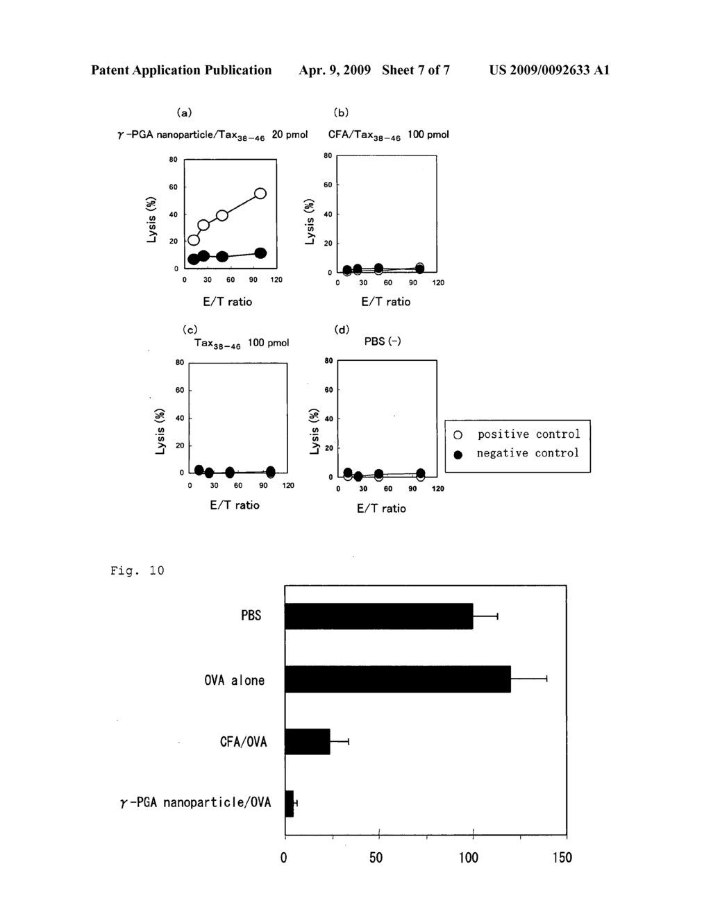 Polyamino acid for use as adjuvant - diagram, schematic, and image 08