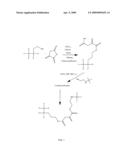 NOVEL PREPOLYMERIZABLE SURFACE ACTIVE MONOMERS WITH BOTH FLUORINE-CONTAINING GROUPS AND HYDROPHILIC GROUPS diagram and image