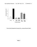 Cerium Oxide Nanoparticles for Treatment and Prevention of Alzheimer s Disease, Parkinson s Disease, and Disorders Associated with Free Radical Production and/or Mitochondrial Dysfunction diagram and image