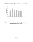 Cerium Oxide Nanoparticles for Treatment and Prevention of Alzheimer s Disease, Parkinson s Disease, and Disorders Associated with Free Radical Production and/or Mitochondrial Dysfunction diagram and image