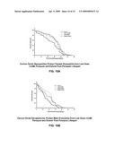 Cerium Oxide Nanoparticles for Treatment and Prevention of Alzheimer s Disease, Parkinson s Disease, and Disorders Associated with Free Radical Production and/or Mitochondrial Dysfunction diagram and image