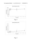 COMPOSITIONS CONTAINING MULTIPLE POLYMERS AND PARTICLES MADE USING THE COMPOSITIONS diagram and image