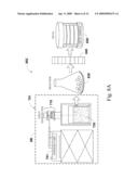 COMPOSITIONS CONTAINING MULTIPLE POLYMERS AND PARTICLES MADE USING THE COMPOSITIONS diagram and image