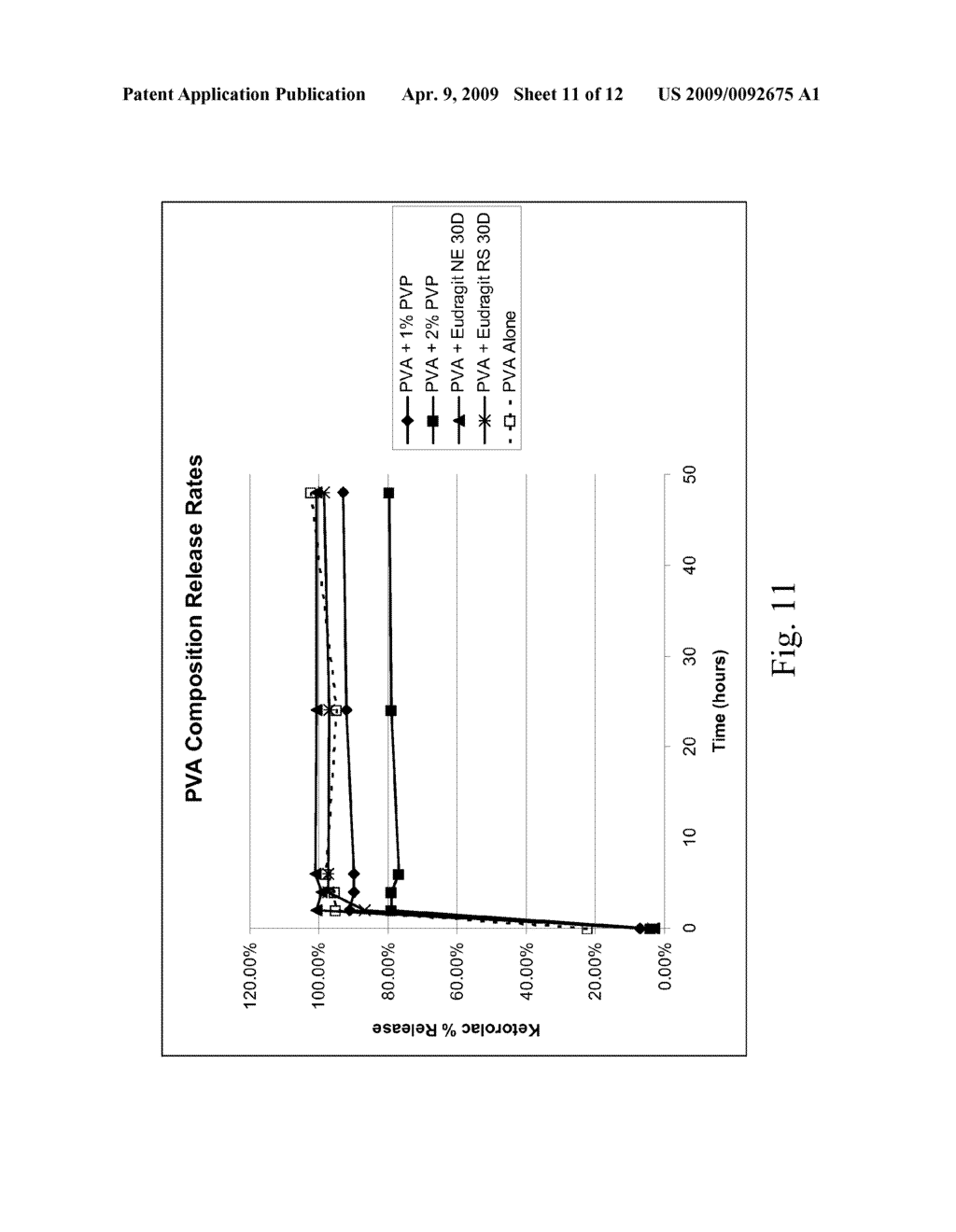 COMPOSITIONS CONTAINING MULTIPLE POLYMERS AND PARTICLES MADE USING THE COMPOSITIONS - diagram, schematic, and image 12