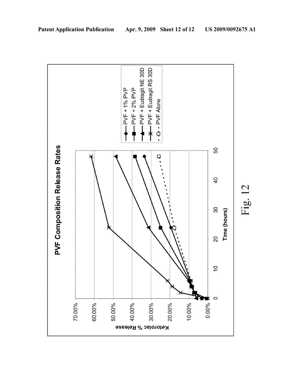 COMPOSITIONS CONTAINING MULTIPLE POLYMERS AND PARTICLES MADE USING THE COMPOSITIONS - diagram, schematic, and image 13