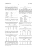 COMPOSITIONS CONTAINING MULTIPLE POLYMERS AND PARTICLES MADE USING THE COMPOSITIONS diagram and image