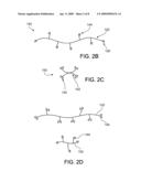 CROSS-LINKED POLYMER PARTICLES diagram and image