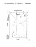 PREPARATION FOR TREATMENT OF MINERAL DEFICIENCY diagram and image