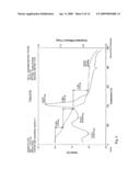 PREPARATION FOR TREATMENT OF MINERAL DEFICIENCY diagram and image