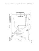 PREPARATION FOR TREATMENT OF MINERAL DEFICIENCY diagram and image