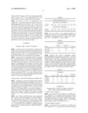 PREPARATION FOR TREATMENT OF MINERAL DEFICIENCY diagram and image