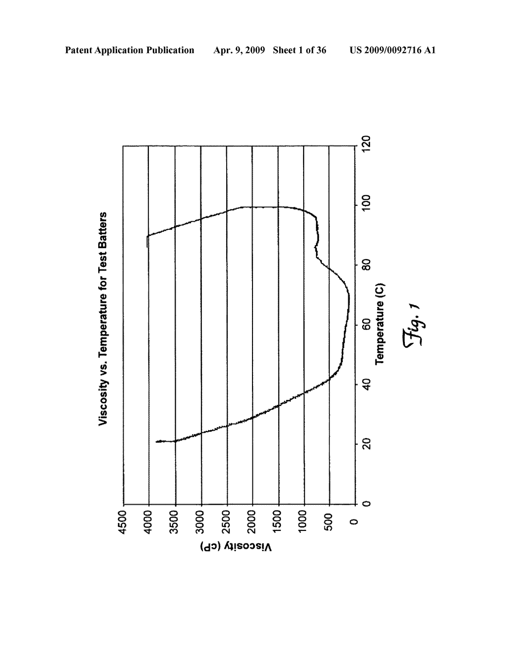Gluten-free baked products and methods of preparation of same - diagram, schematic, and image 02