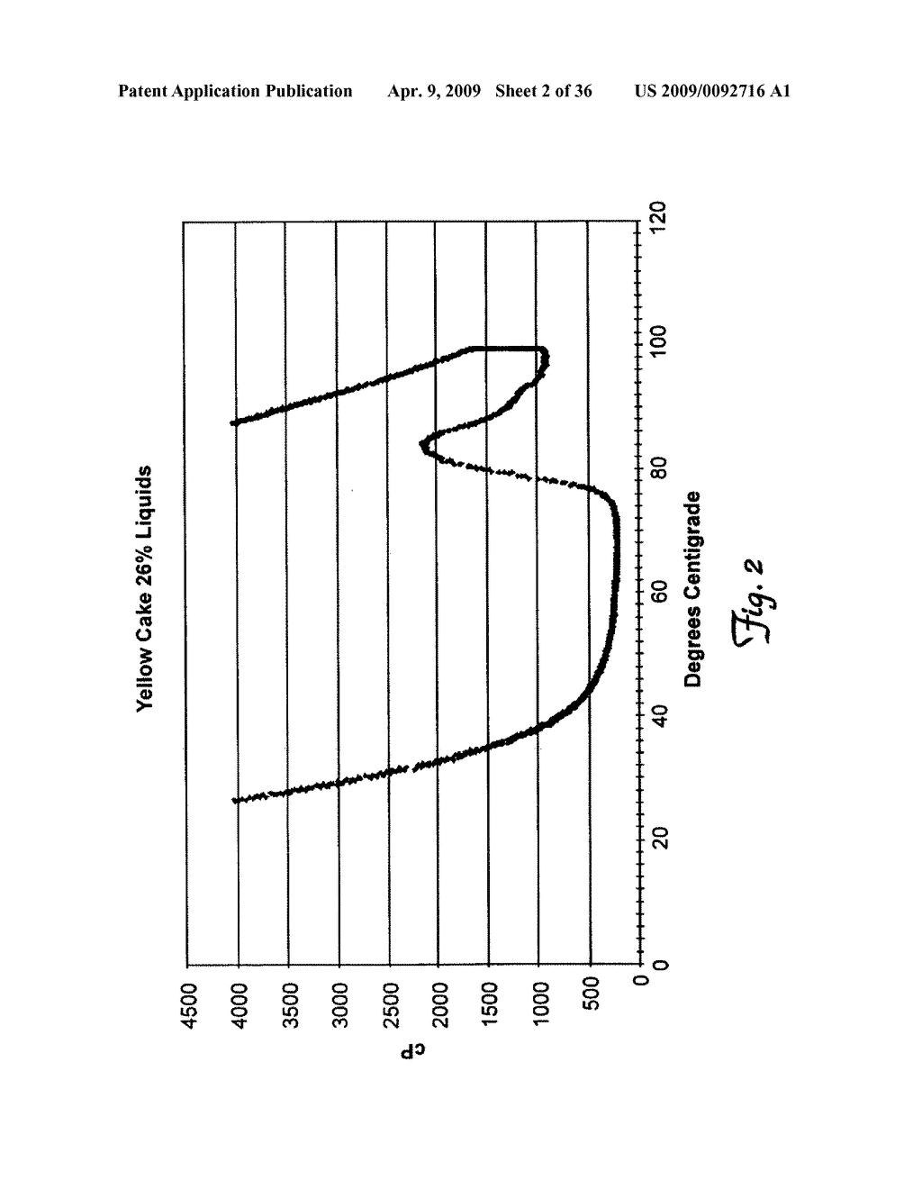 Gluten-free baked products and methods of preparation of same - diagram, schematic, and image 03