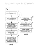 STABILIZATION OF VINYL ETHER MATERIALS diagram and image