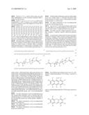 STABILIZATION OF VINYL ETHER MATERIALS diagram and image