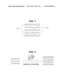 COMPOSITION FOR PREPARING MODIFIED POLYIMIDE/CLAY NANOCOMPOSITES AND PREPARATION METHOD OF MODIFIED POLYMIDE/CLAY NANOCOMPOSITES USING THE SAME diagram and image