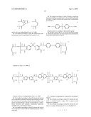 COMPOSITION FOR PREPARING MODIFIED POLYIMIDE/CLAY NANOCOMPOSITES AND PREPARATION METHOD OF MODIFIED POLYMIDE/CLAY NANOCOMPOSITES USING THE SAME diagram and image