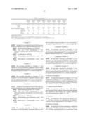 NONAQUEOUS INKJET INK, INK COMPOSITION FOR INKJET RECORDING, AND SUBSTRATE FOR COLOR FILTER diagram and image