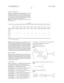 NONAQUEOUS INKJET INK, INK COMPOSITION FOR INKJET RECORDING, AND SUBSTRATE FOR COLOR FILTER diagram and image