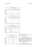 NONAQUEOUS INKJET INK, INK COMPOSITION FOR INKJET RECORDING, AND SUBSTRATE FOR COLOR FILTER diagram and image