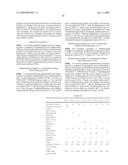 NONAQUEOUS INKJET INK, INK COMPOSITION FOR INKJET RECORDING, AND SUBSTRATE FOR COLOR FILTER diagram and image