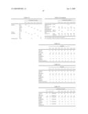 NONAQUEOUS INKJET INK, INK COMPOSITION FOR INKJET RECORDING, AND SUBSTRATE FOR COLOR FILTER diagram and image