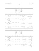 CURABLE COMPOSITION, NEGATIVE TYPE COLOR FILTER AND METHOD OF PRODUCING THE SAME diagram and image