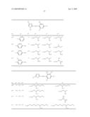 CURABLE COMPOSITION, NEGATIVE TYPE COLOR FILTER AND METHOD OF PRODUCING THE SAME diagram and image