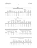 High linear density, high modulus, high tenacity yarns and methods for making the yarns diagram and image